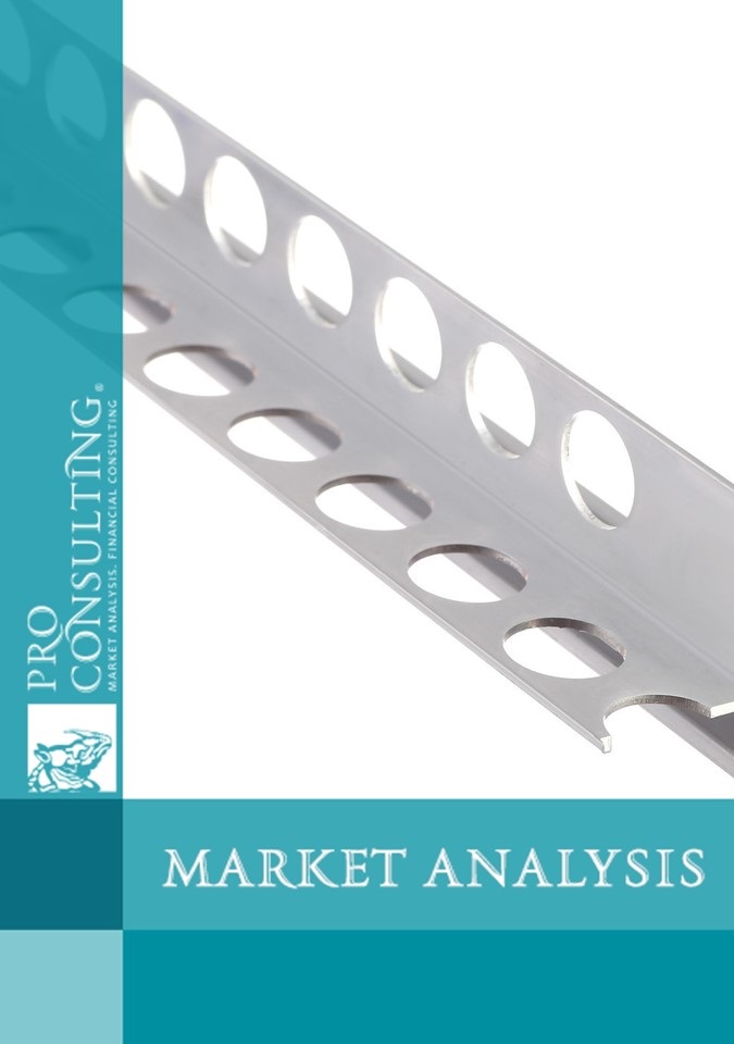 Market analysis of aluminum profiles in Ukraine. 2019 